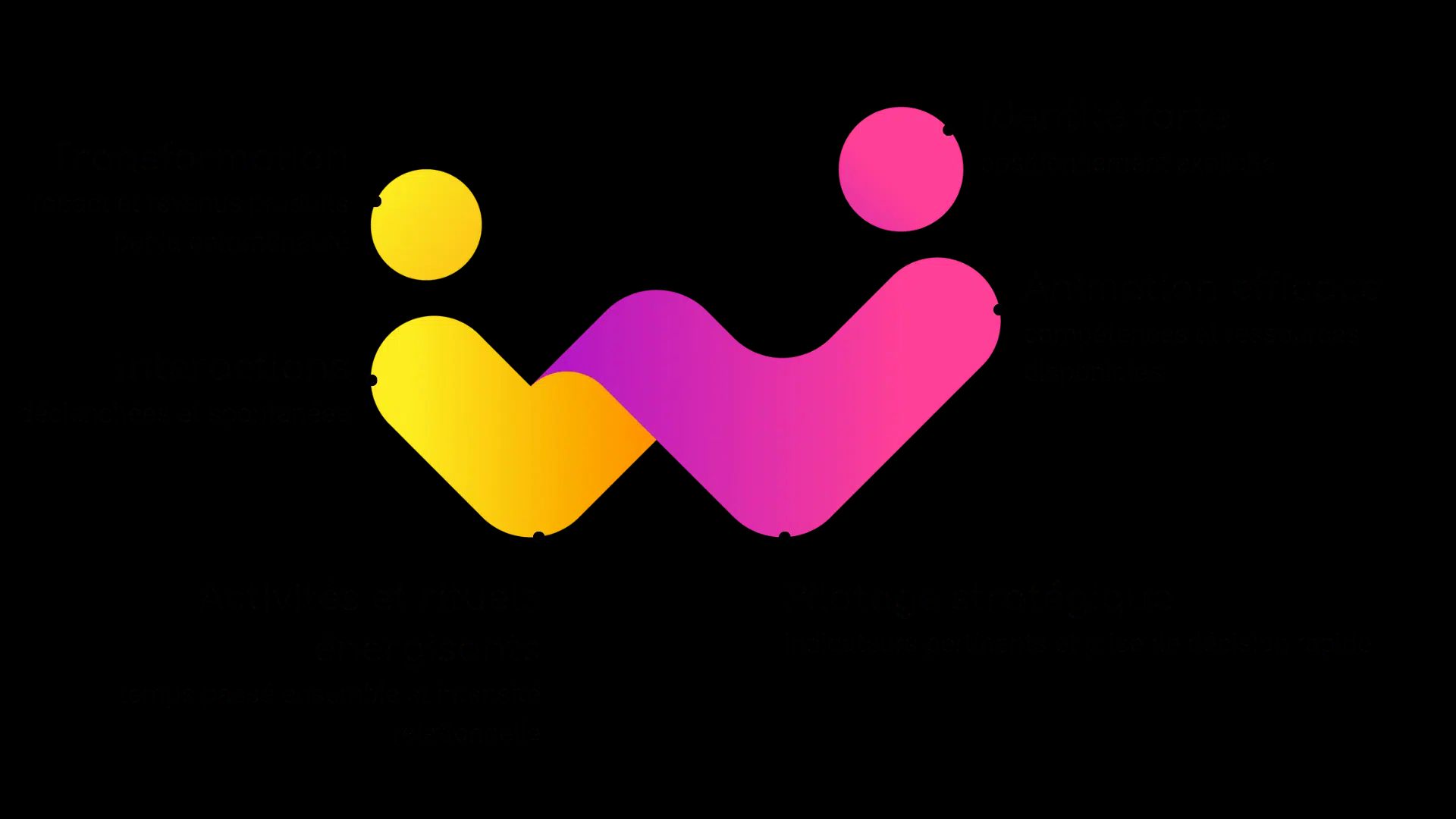 <p>Logo de Wudo avec les 6 piliers.</p>