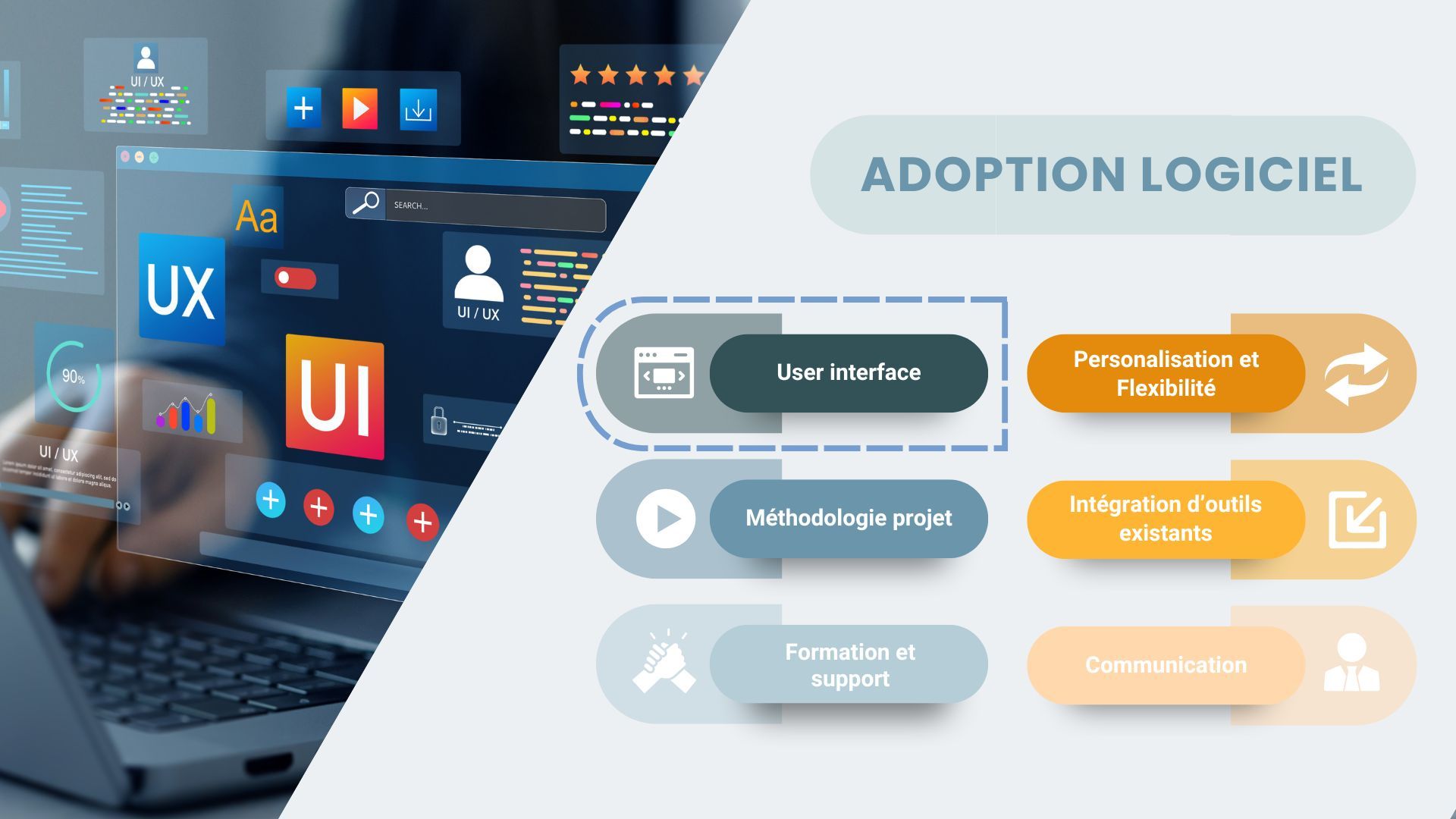 L’importance d’une interface utilisateur intuitive pour une adoption durable des utilisateurs