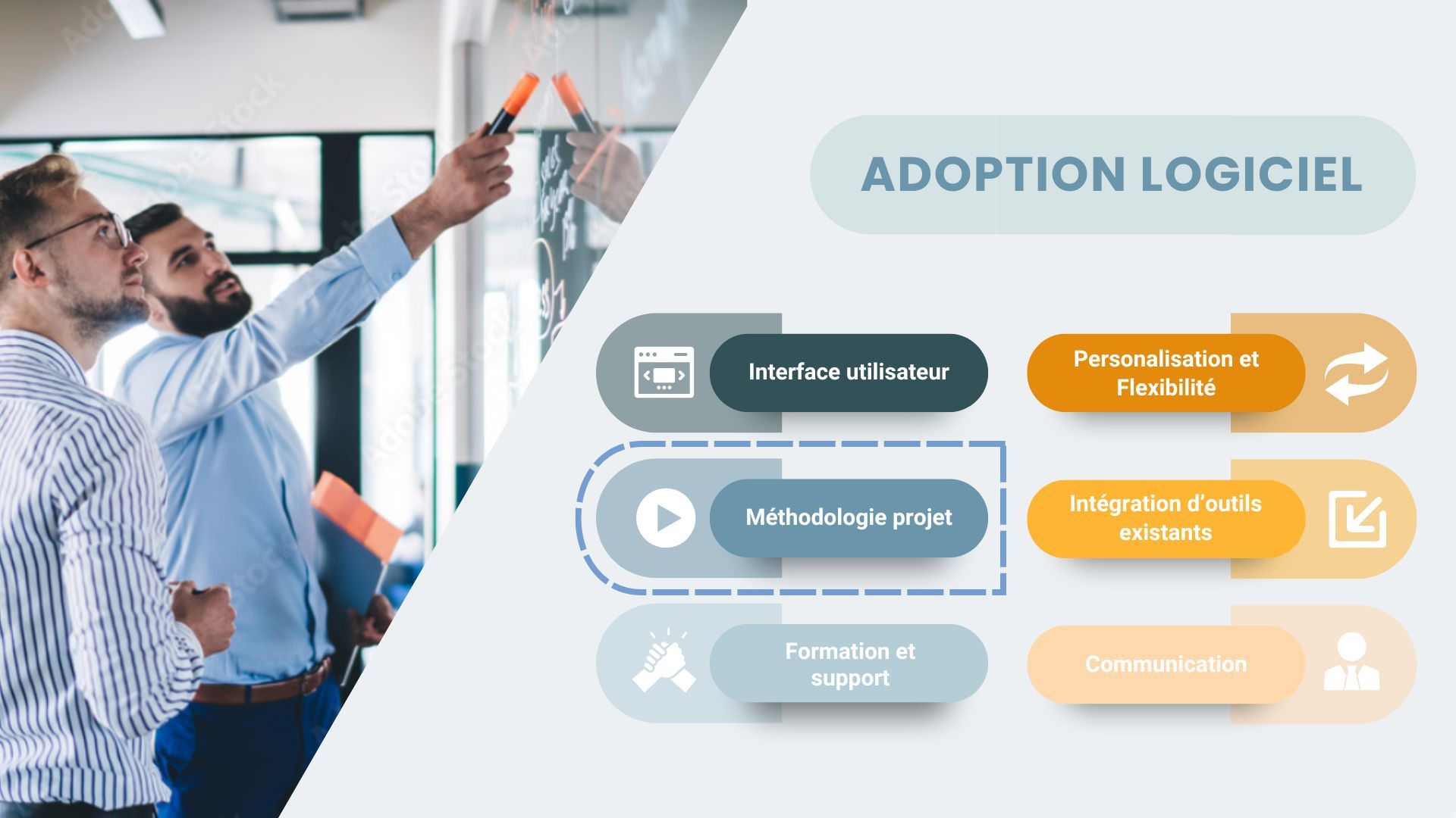 Favoriser l’adoption d’un logiciel #3 : une implémentation réussie comme levier de réussite